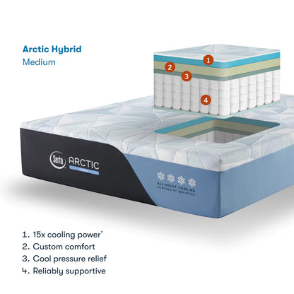 Serta Arctic Mattress