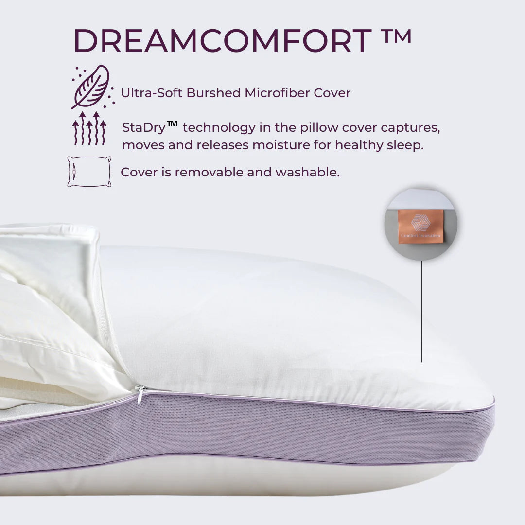 DreamComfort Total Mattress Encasement, Waterproof, Allergen Resistant