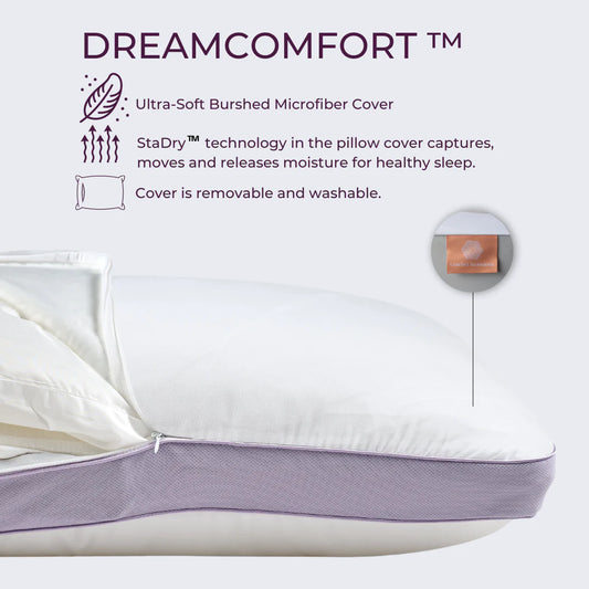 DreamComfort Total Mattress Encasement