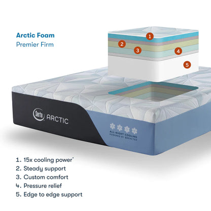 Serta Arctic Mattress