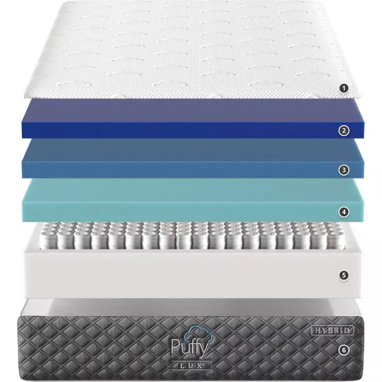 Puffy LUX Hybrid Mattress