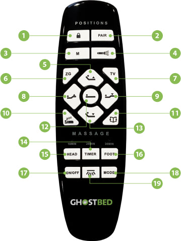 GHOSTBED ADJUSTABLE BASE